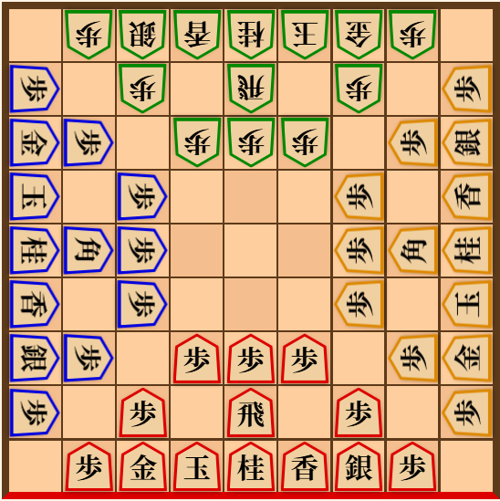四國将棋 初期配置図