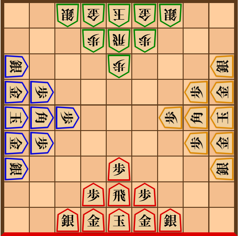四人将棋 初期配置図